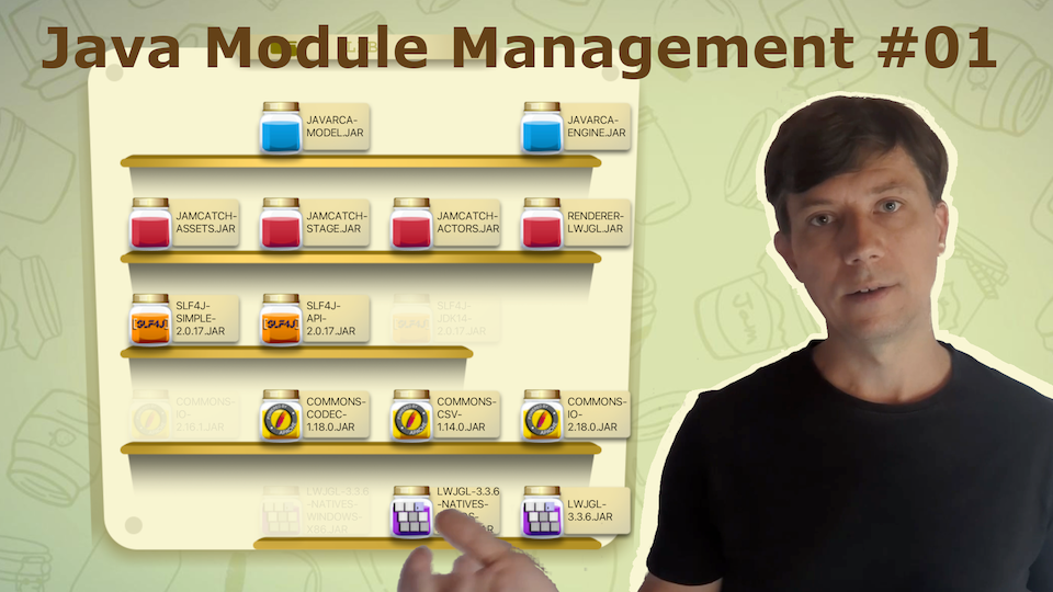 Modules in Java Development