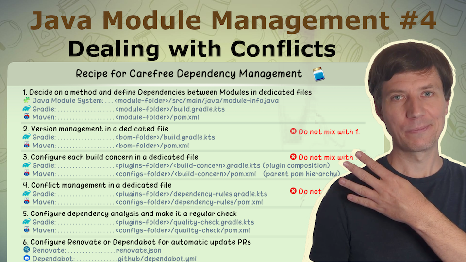 Dealing with Conflicts